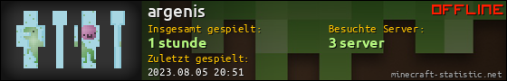 Benutzerleisten 560x90 für argenis