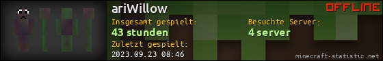 Benutzerleisten 560x90 für ariWillow