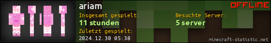 Benutzerleisten 560x90 für ariam