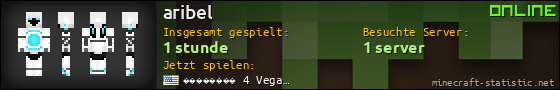 Benutzerleisten 560x90 für aribel