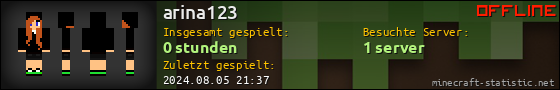 Benutzerleisten 560x90 für arina123