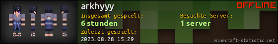 Benutzerleisten 560x90 für arkhyyy