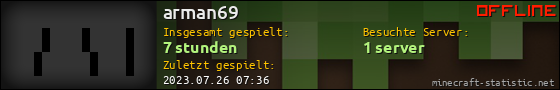 Benutzerleisten 560x90 für arman69