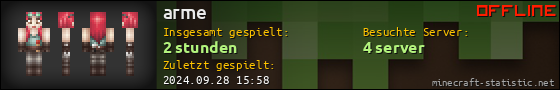 Benutzerleisten 560x90 für arme