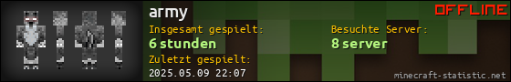 Benutzerleisten 560x90 für army