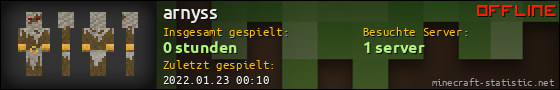 Benutzerleisten 560x90 für arnyss