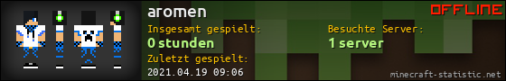 Benutzerleisten 560x90 für aromen