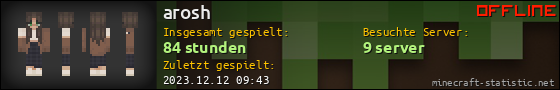 Benutzerleisten 560x90 für arosh