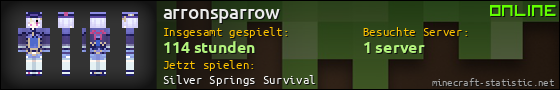 Benutzerleisten 560x90 für arronsparrow