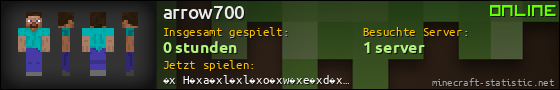 Benutzerleisten 560x90 für arrow700