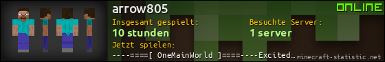 Benutzerleisten 560x90 für arrow805