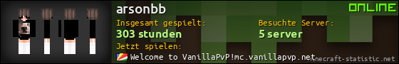 Benutzerleisten 560x90 für arsonbb