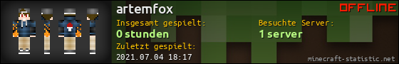 Benutzerleisten 560x90 für artemfox