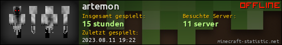 Benutzerleisten 560x90 für artemon