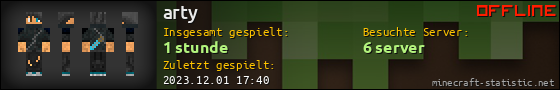 Benutzerleisten 560x90 für arty