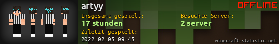 Benutzerleisten 560x90 für artyy
