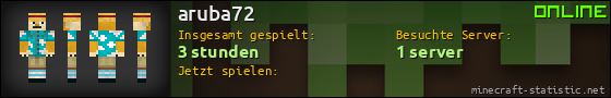 Benutzerleisten 560x90 für aruba72