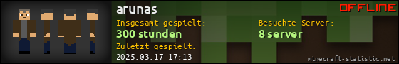 Benutzerleisten 560x90 für arunas