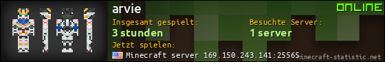 Benutzerleisten 560x90 für arvie