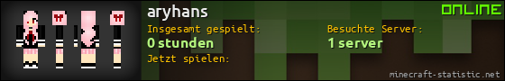 Benutzerleisten 560x90 für aryhans