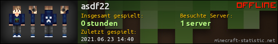 Benutzerleisten 560x90 für asdf22