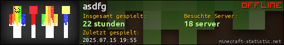 Benutzerleisten 560x90 für asdfg