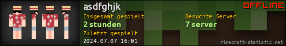 Benutzerleisten 560x90 für asdfghjk