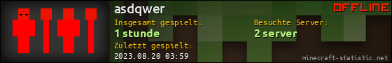 Benutzerleisten 560x90 für asdqwer