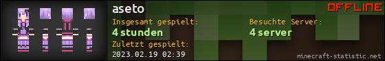 Benutzerleisten 560x90 für aseto