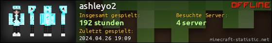 Benutzerleisten 560x90 für ashleyo2