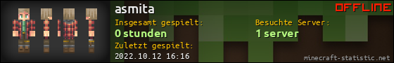 Benutzerleisten 560x90 für asmita