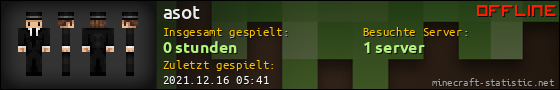 Benutzerleisten 560x90 für asot