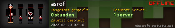 Benutzerleisten 560x90 für asrof