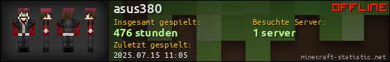 Benutzerleisten 560x90 für asus380