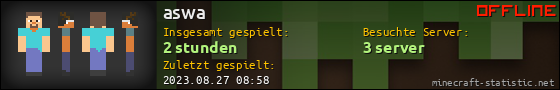 Benutzerleisten 560x90 für aswa
