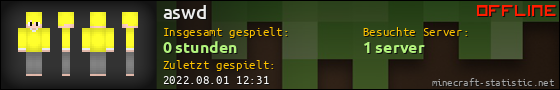 Benutzerleisten 560x90 für aswd