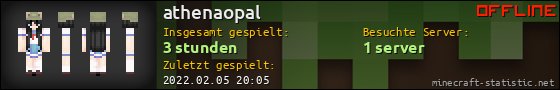 Benutzerleisten 560x90 für athenaopal