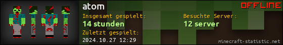 Benutzerleisten 560x90 für atom