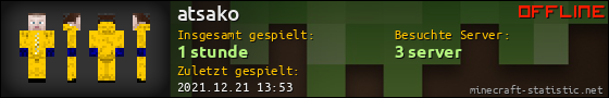Benutzerleisten 560x90 für atsako