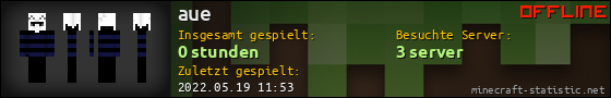 Benutzerleisten 560x90 für aue