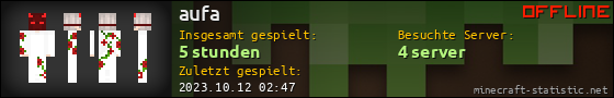 Benutzerleisten 560x90 für aufa