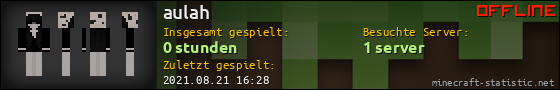 Benutzerleisten 560x90 für aulah