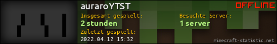 Benutzerleisten 560x90 für auraroYTST