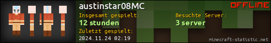 Benutzerleisten 560x90 für austinstar08MC