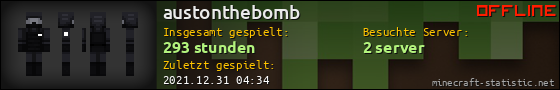 Benutzerleisten 560x90 für austonthebomb