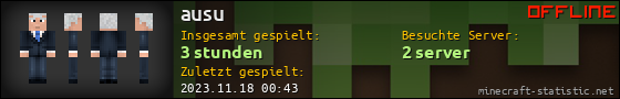 Benutzerleisten 560x90 für ausu