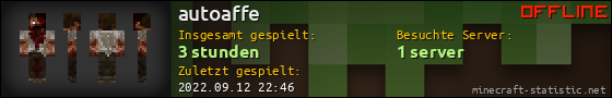 Benutzerleisten 560x90 für autoaffe