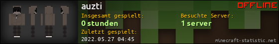 Benutzerleisten 560x90 für auzti