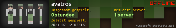 Benutzerleisten 560x90 für avatros