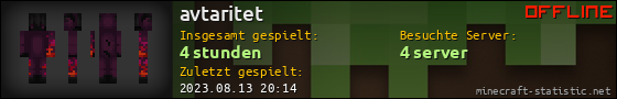 Benutzerleisten 560x90 für avtaritet